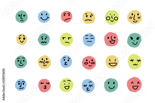 Funny doodle hand-drawn facial emotions grunge style. Cartoon drawing emotions round shapes