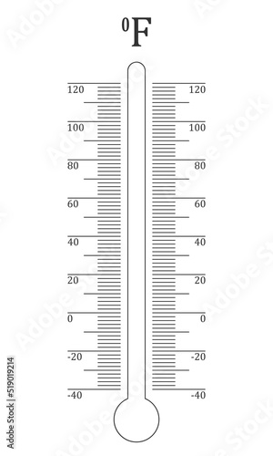 Vertical Fahrenheit thermometer degree scale. Graphic template for weather meteorological measuring temperature tool isolated on white background. Vector graphic illustration