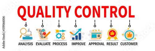 QC. quality control banner. quality control vector illustration concept with icons. 