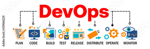 DevOps Banner. DevOps concept. development and operation software. Vector Illustration with icons.