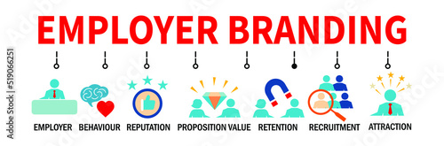employer branding banner. employer branding concept. employer branding vector illustration with icons. 