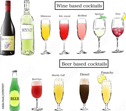 ビールベースとワインベースのカクテルセット