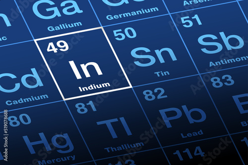 Indium on the periodic table. Soft metal with symbol In after Latin indicum, meaning of India, and with atomic number 49. Used in the semiconductor industry, in alloys, solders and high-vacuum seals.