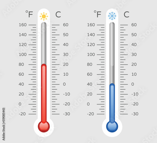 Cold warm thermometer with celsius and fahrenheit scale, temp control thermostat device flat vector icon. Thermometers measuring temperature icons, meteorology equipment showing weather photo