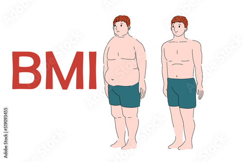 Body mass index vector illustration. Fat and thin woman silhouette. Obese woman and man silhouettes. Person with overweight. Female body with different weight.