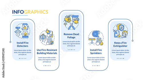 Surviving wildfire at home rectangle infographic template. Remove foliage. Data visualization with 5 steps. Editable timeline info chart. Workflow layout with line icons. Lato-Bold, Regular fonts used