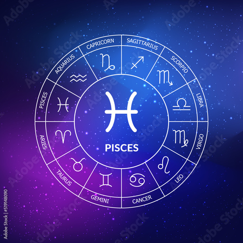 Pisces zodiac sign. Zodiac circle on a background of the space