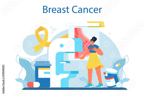 Professional oncologist. Breast cancer disease modern diagnostic