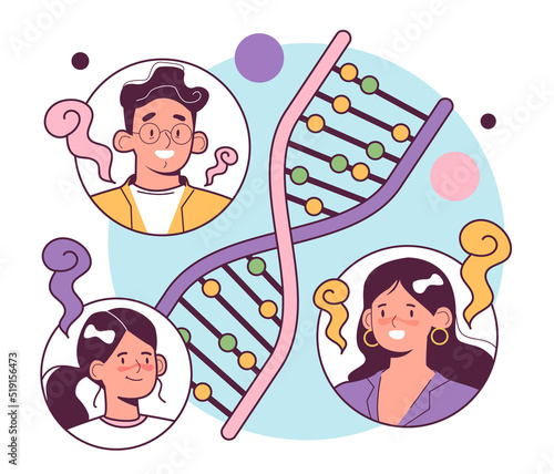 Body smell as a hereditary trait. Excessive sweating or hyperhidrosis