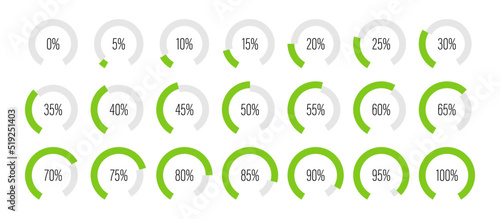 Set of circular sector arc percentage diagrams meters from 0 to 100 ready-to-use for web design, user interface UI or infographic - indicator with green