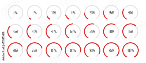 Set of circular sector arc percentage diagrams meters from 0 to 100 ready-to-use for web design, user interface UI or infographic - indicator with red