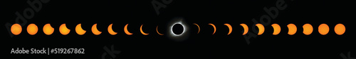 Phases of Total Solar Eclipse