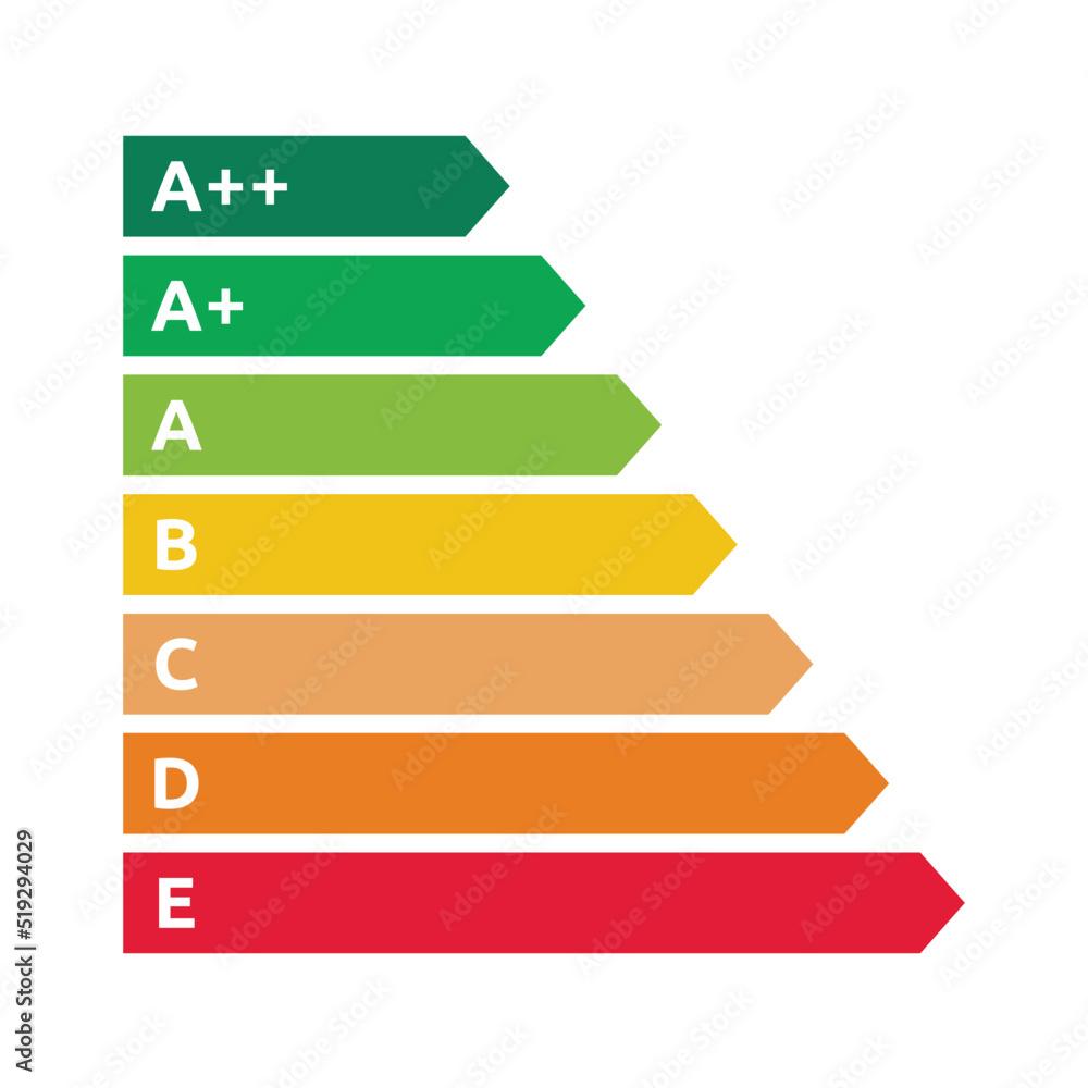 Energy Performance Certificate Illustration Of Ribbons With EPC energy-performance-certificate-illustration-of-ribbons-with-epc