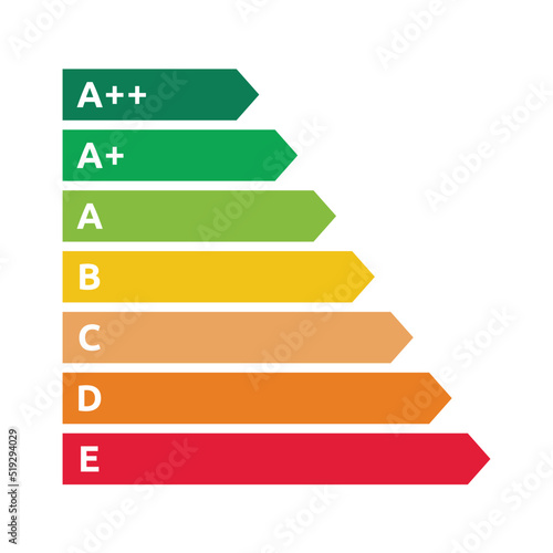 Energy Performance Certificate - Illustration of ribbons with EPC ratings - Power consumption of a property showing new ratings from A++ to E - Eco friendly energy, water, electricity consumption