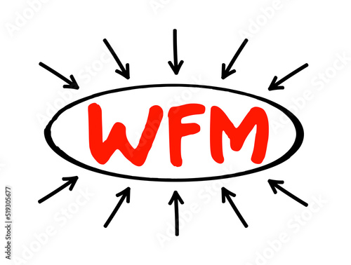 WFM - WorkForce Management is an institutional process that maximizes performance levels and competency for an organization, acronym concept with arrows
