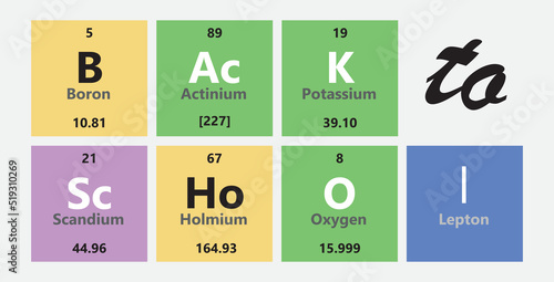 Back to school banner with elements periodic table, Scientific theme, chemistry 