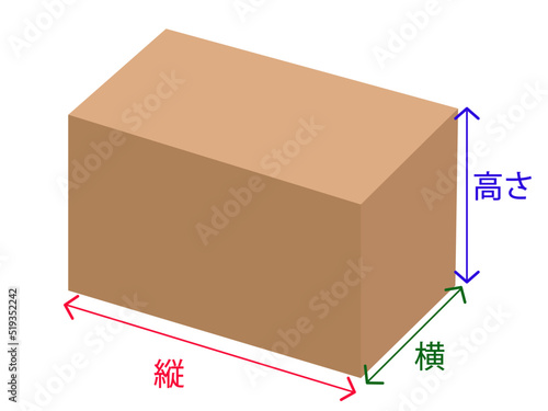 ダンボール 縦 横 高さ 大きさ 計る サイズ 寸法 箱寸法 ベクターイラスト