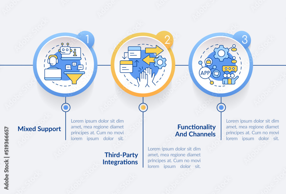 Clients engagement platform features circle infographic template. Data visualization with 3 steps. Editable timeline info chart. Workflow layout with line icons. Lato-Bold, Regular fonts used Clients engagement platform features circle infographic template. Data visualization with 3 steps. Editable timeline info chart. Workflow layout with line icons. Lato-Bold, Regular fonts used