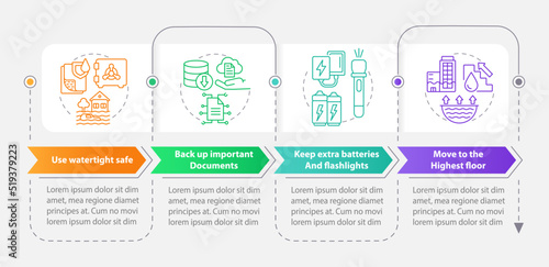 Flood precautionary measures rectangle infographic template. Data visualization with 4 steps. Editable timeline info chart. Workflow layout with line icons. Myriad Pro-Bold, Regular fonts used