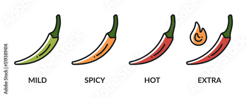 Spice level icons: mild, spicy, hot and extra. Symbol of chilli with fire. Chilli pepper level icons set.