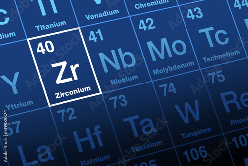 Zirconium on periodic table. Transition metal and element, with symbol Zr from the mineral zircon, related to Persian zargun for gold-like, and with atomic number 40. Used as refractory and opacifier.