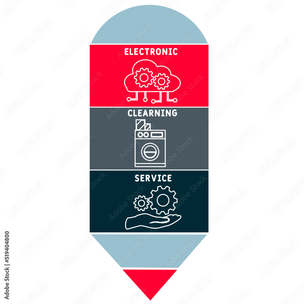 ECS - electronic clearning service acronym, business concept. word lettering typography design illustration with line icons and ornaments. Vector infographic illustration for presentations, sites ECS - electronic clearning service acronym, business concept. word lettering typography design illustration with line icons and ornaments. Vector infographic illustration for presentations, sites