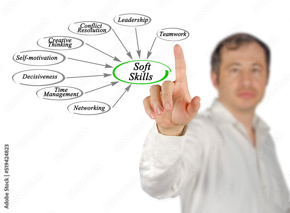 Man Presenting Eight Soft Skills