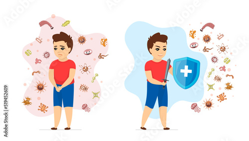 Children healthy and disease immune system comparison concept. Strong immunity boy protected from viruses and germs and unhealthy sick kid susceptible to infection. Bacteria prevention and protection