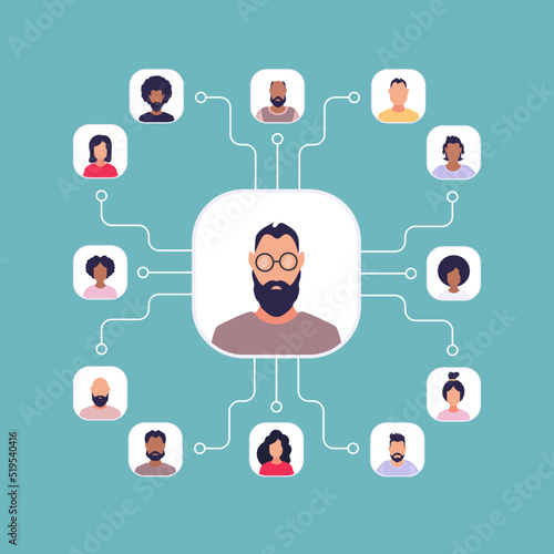 Scheme of subordination of people. Previous illustration.