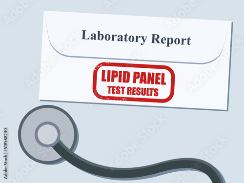 Lipid panel medical test results