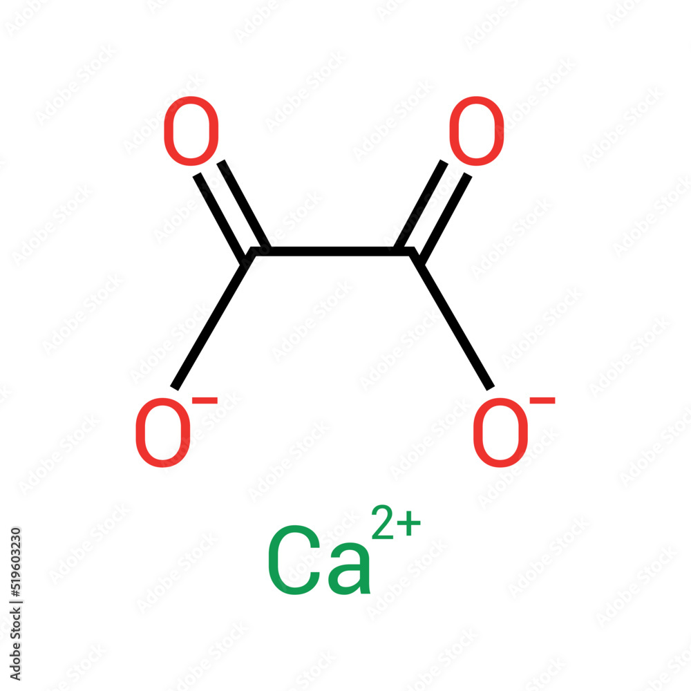 chemical structure of Calcium oxalate (CaC2O4) chemical structure of Calcium oxalate (CaC2O4)