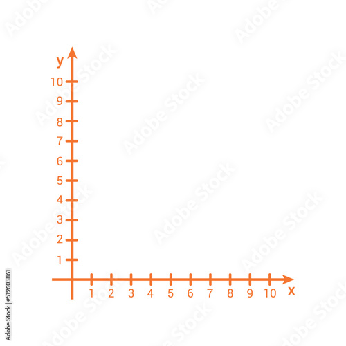 Cartesian coordinate system. X and y axis cartesian coordinate plane with numbers with dotted line on white background.