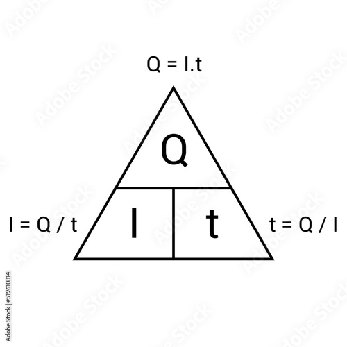 charge triangle formula. Charge, current and time