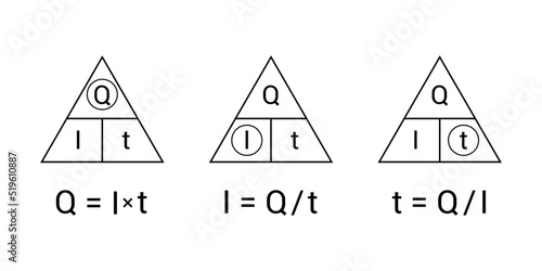 charge triangle formula. Charge, current and time photo