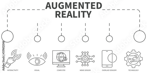 Augmented reality Vector Illustration concept. Banner with icons and keywords . Augmented reality symbol vector elements for infographic web