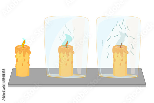 Oxygen,fire and combustion.Vacuum candle burning experiment isolated on white background.Science experiment with vacuum candle and glass cup.Stages of extinguishing flame in beaker.Vector illustration