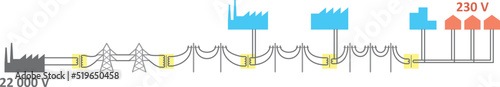 Isolated vector illustration of electric current's transport and distribution. 