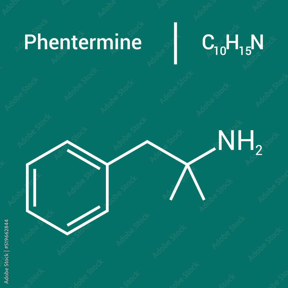 Prezzo Per Phentermine
