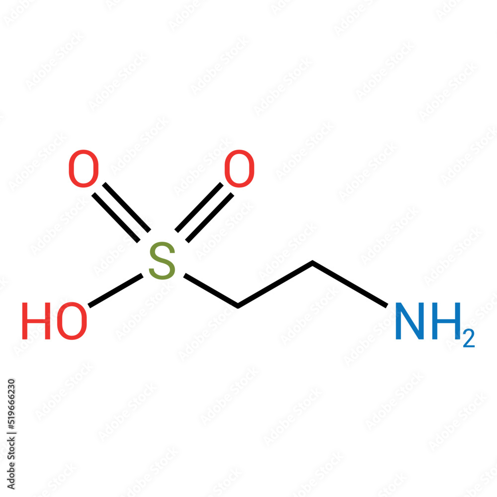 chemical structure of Taurine (C2H7NO3S) chemical structure of Taurine (C2H7NO3S)
