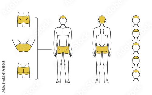 メンズ脱毛、ひげ・全身・VIOの部位案内、下着姿 photo