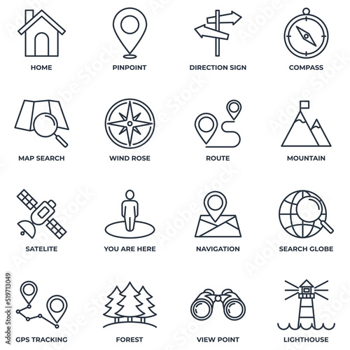 Set of Navigation location icon logo vector illustration. location pack symbol template. home, pinpoint, direction sign, compass and more for graphic and web design collection
