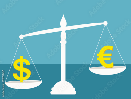 Balancing Dollar And Euro Scales currency concept, dollar and Euro, signs on scales being weighed