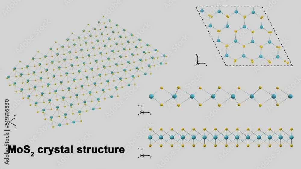 Schematic animation, Molybdenum disulfide (MoS2) grown by chemical