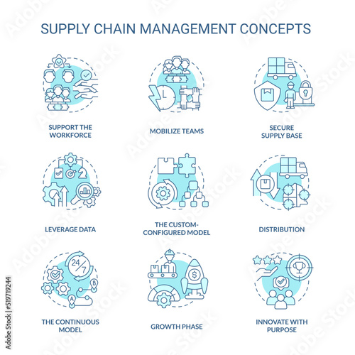 Supply chain management turquoise concept icons set. Business process and service idea thin line color illustrations. Isolated symbols. Editable stroke. Roboto-Medium, Myriad Pro-Bold fonts used