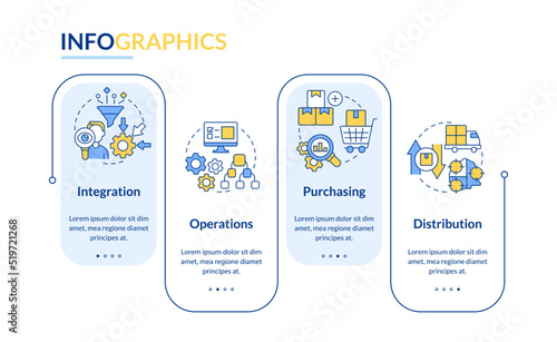 Elements of supply chain management rectangle infographic template. Data visualization with 4 steps. Editable timeline info chart. Workflow layout with line icons. Lato-Bold, Regular fonts used