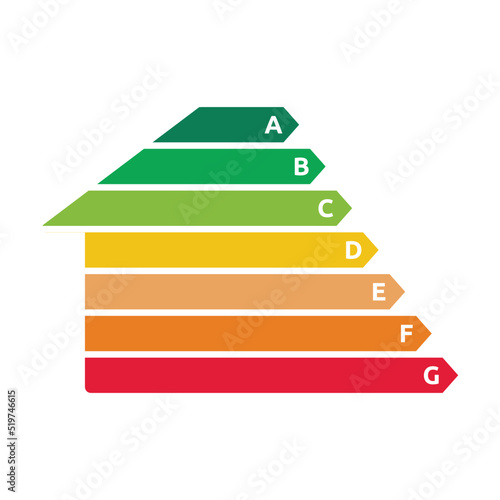 Energy Performance Certificate - Vector image of a house with EPC ratings - Power consumption of a property showing new ratings from A++ to E - Eco friendly energy, water, electricity