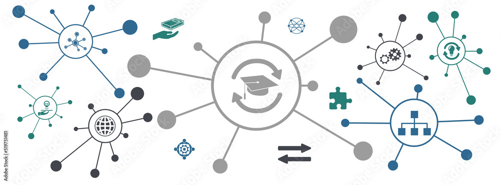 Concept of knowledge sharing Concept of knowledge sharing