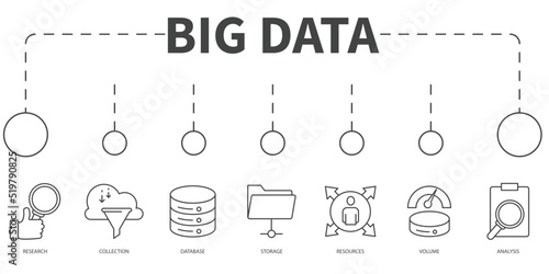 Big data Vector Illustration concept. Banner with icons and keywords . Big data symbol vector elements for infographic web