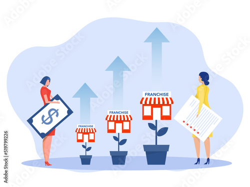 woman analyst growth plants with Real estate business Franchise shop business SME Flat vector illustration.