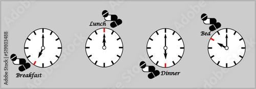 Time to take, administer medicine or drug concept. Scheduled time of medicines intake. Time is represented by pictures or symbol or clocks or sun and moon. Instruction for intake medicine within a day